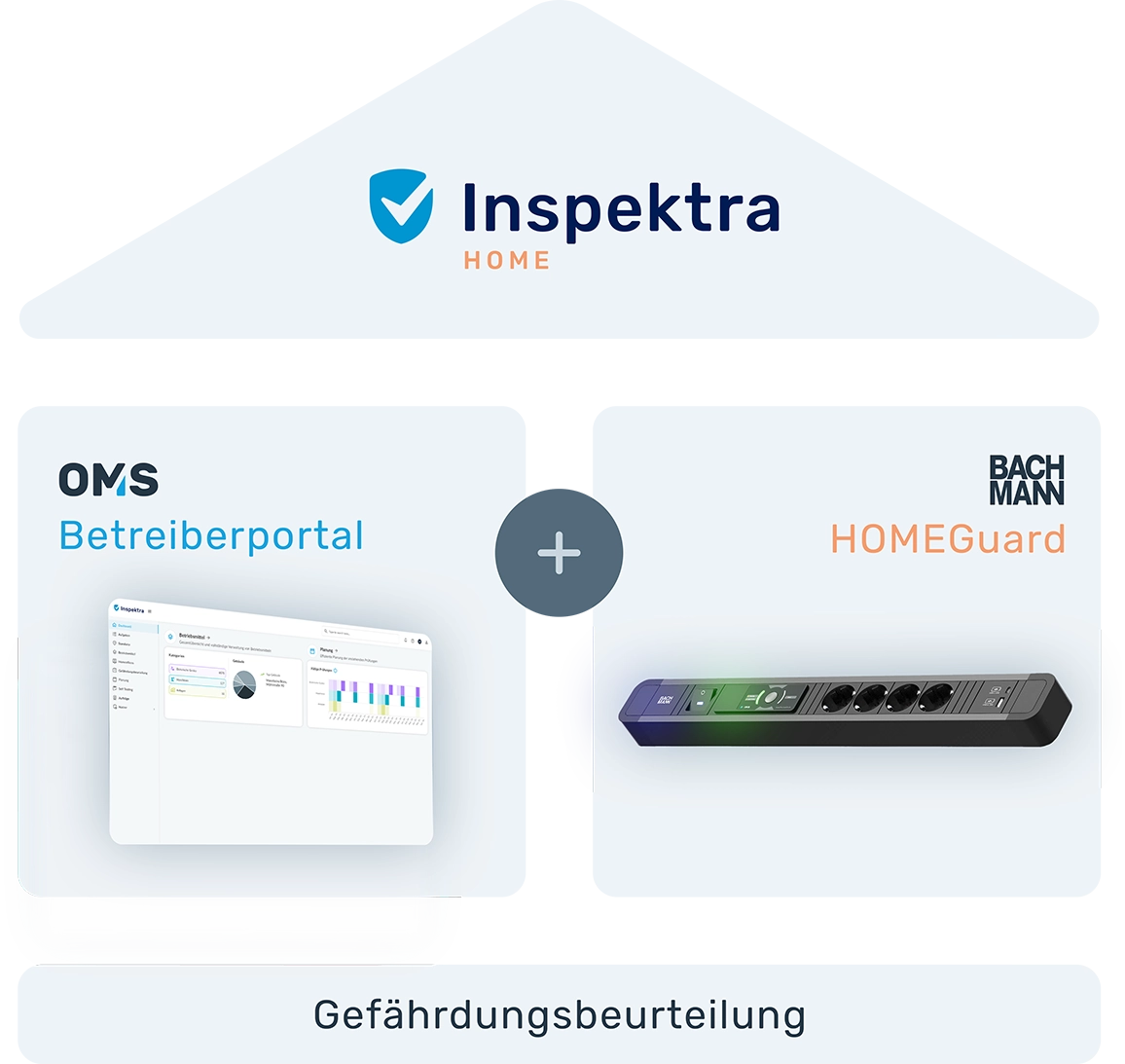 Haus Grafik